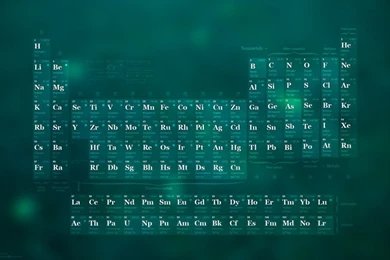Science Elements Periodic Table 1680x1050 Wallpapers – Aircraft ...