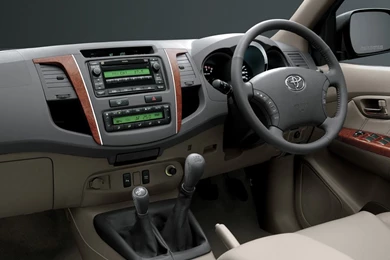 Free Wallpapers Download: Toyota Fortuner Wallpapers,Pictures And ...