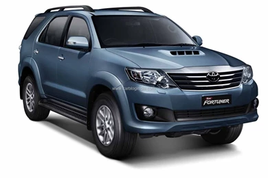 14 Quality Toyota Fortuner Wallpapers, Cars
