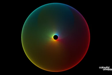 Designs, Wallpaper, Poster, Circles, Desktop, Fun (