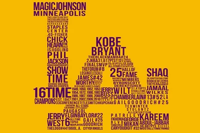 LA LAKERS LOGO Tablet NBA Wallpapers.jpg?m=1435361512