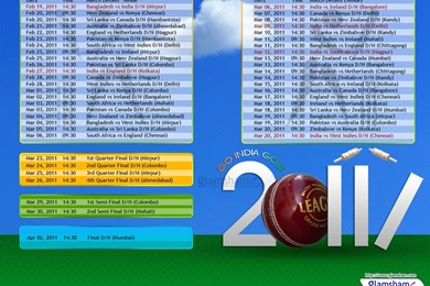 ICC Cricket World Cup 2011 HD Wallpapers 29744   Glamsham