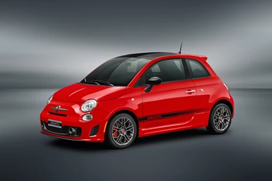 2015 Fiat 500 Abarth BR spec Wallpapers