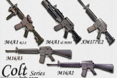 Colt Series Guns   Military Weapons Wallpapers   Military Pictures ...