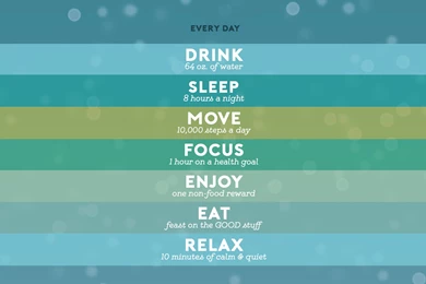 Motivation Archives   Eating Lean And GreenEating Lean And Green