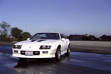 IROC Z Wallpapers