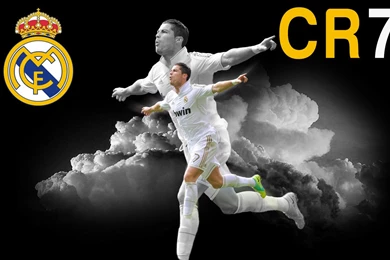 Cristiano Ronaldo HD Wallpapers