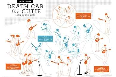 Death Cab For Cutie – News