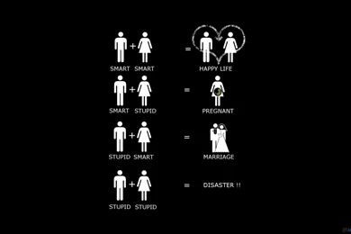 Marriage Funny Wallpapers » WallDevil   Best Free HD Desktop And ...