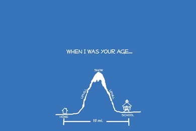 Abstract Funny Warning 1280x800 Wallpapers – Entertainment Funny HD ...