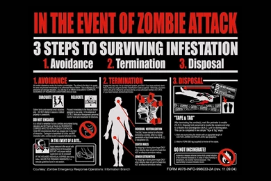 Survive A Zombie Apocalypse Wallpapers » WallDevil   Best Free HD ...