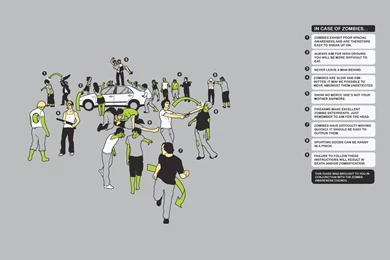 Tutorials Zombie Survival Sheet Wallpapers   (