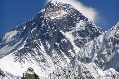 Mount Everest Wallpapers