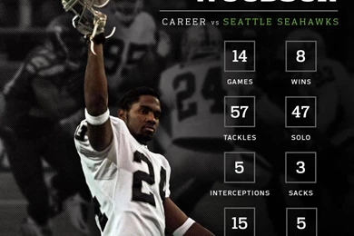 Oakland Raiders Safety Charles Woodson Will Be "Tremendously ...