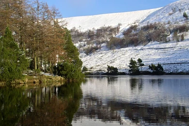 Lake Wallpapers Winter Lake Wallpapers