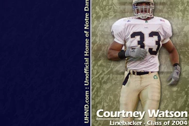 Notre Dame Wallpapers