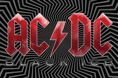 Ac Dc Wallpapers Free