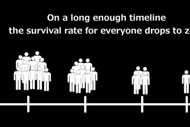 Download Wallpapers, Download 2560x1600 Quotes Fight Club Timeline ...