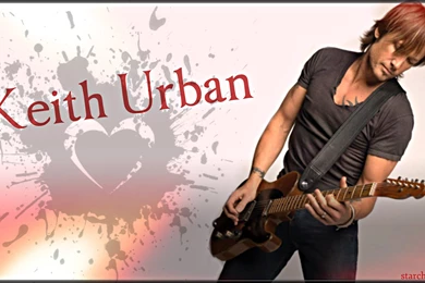 Keith Urban   Keith Urban Wallpapers (36629434)   Fanpop