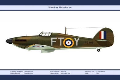Military Hawker Hurricane Military War Aircraft Stretched Hd ...