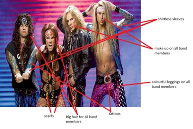 Media A2 Production Jamie Webb