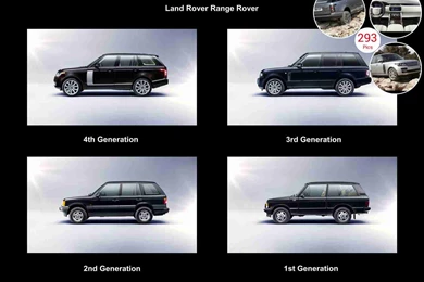 Range Rover Generations