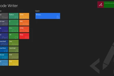 Top Best Free 5 Productivity Apps For Windows 8