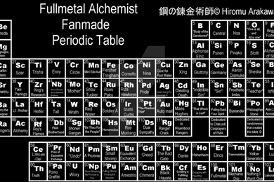FMA Fanmade Periodic Table 2 By AmeNoRekinjutsushi On DeviantArt