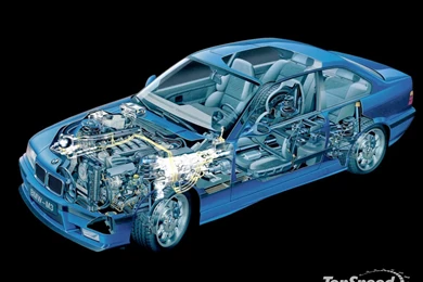 E36 M3 Wallpapers   Wallpapers Zone