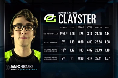 Optic Gaming Backgrounds