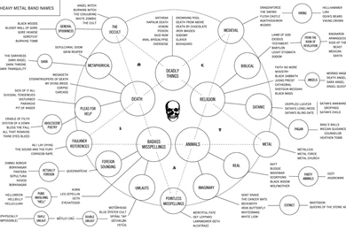 Download Music Heavy Metal Wallpapers 1700x1100