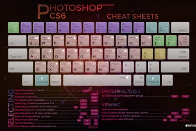 Adobe Photoshop CS6 Cheat Sheet Desktop Backgrounds