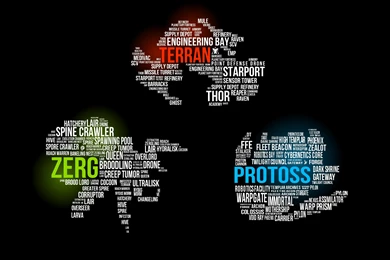 StarCraft, Starcraft II, Zerg, Terrans, Protoss, Word Clouds ...