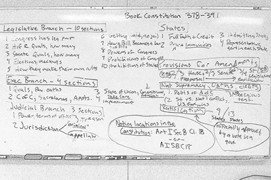 Whiteboard Wallpapers Free