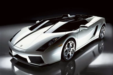 Best Car Live Wallpapers 2015