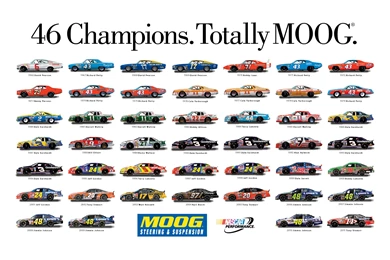 Directory /_dev wp/wp content/uploads/2012/08