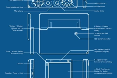 PSP Go 2.0 Blueprint By ~antibioradiohazard On DeviantART ...