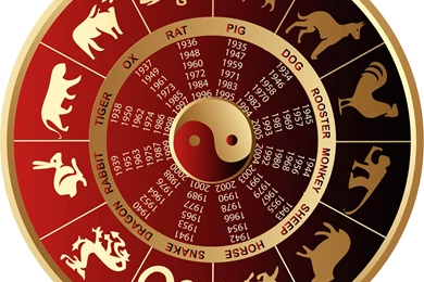 Chinese horoscope.jpg