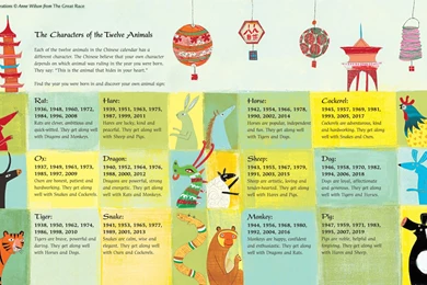 Barefoot Books Blog :: Four Ways To Celebrate Chinese New Year ...