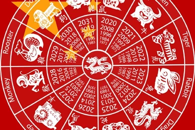 Chinese Zodiac Calendar By Jethro Lee Gibbs On DeviantArt