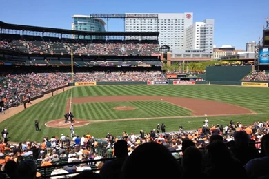 Oriole Park At Camden Yards, Section 27, Home Of Baltimore Orioles