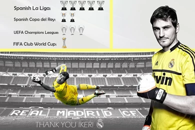 Iker Casillas Wallpapers By RakaGFX On DeviantArt