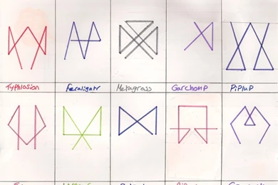 Browsing Traditional Media On DeviantArt