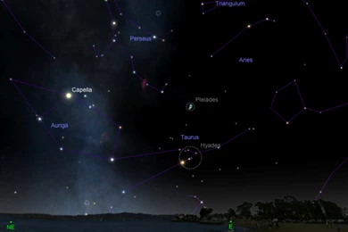 Seven Sisters Star Cluster Controversy Solved