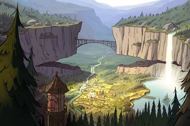 Backgrounds By Ian Worrel.