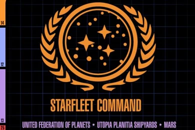 Once Upon A Time, Star Trek Iphone Wallpapers