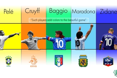 Pele Wallpapers   Wallpapers Cave