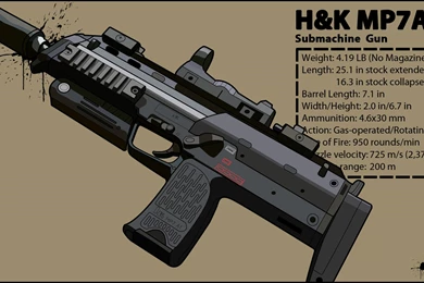Heckler & Koch Mp7, Modern, Art, 1920x1080 HD Wallpapers And FREE ...