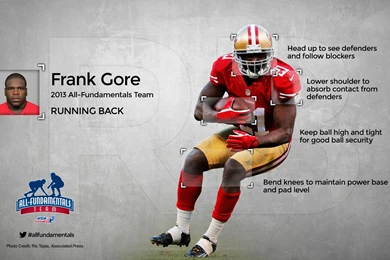 Check This Out! Our New Gore Wallpapers