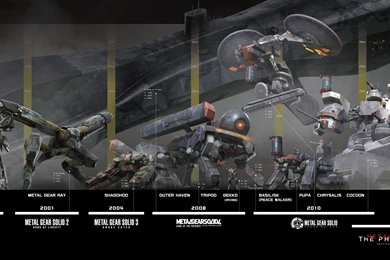 67 Metal Gear Solid V: The Phantom Pain HD Wallpapers ...